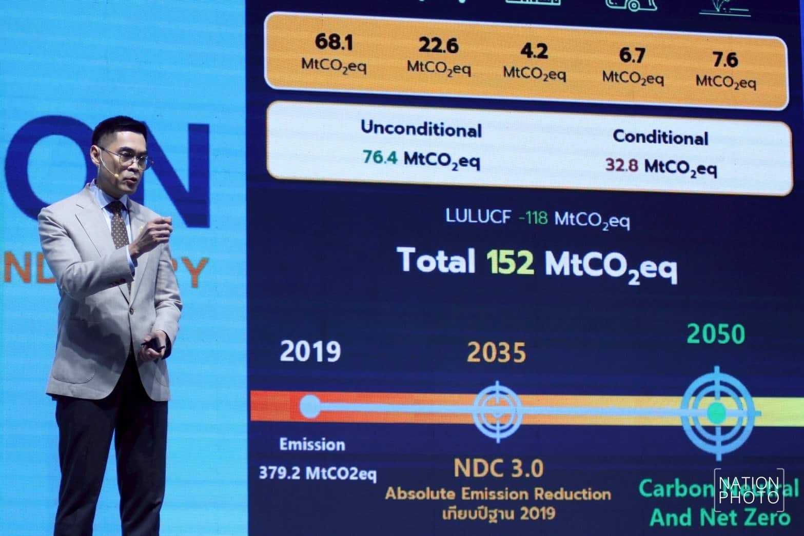 กรมลดโลกร้อน ปาฐกถาพิเศษในงาน Sustainability Expo 2025