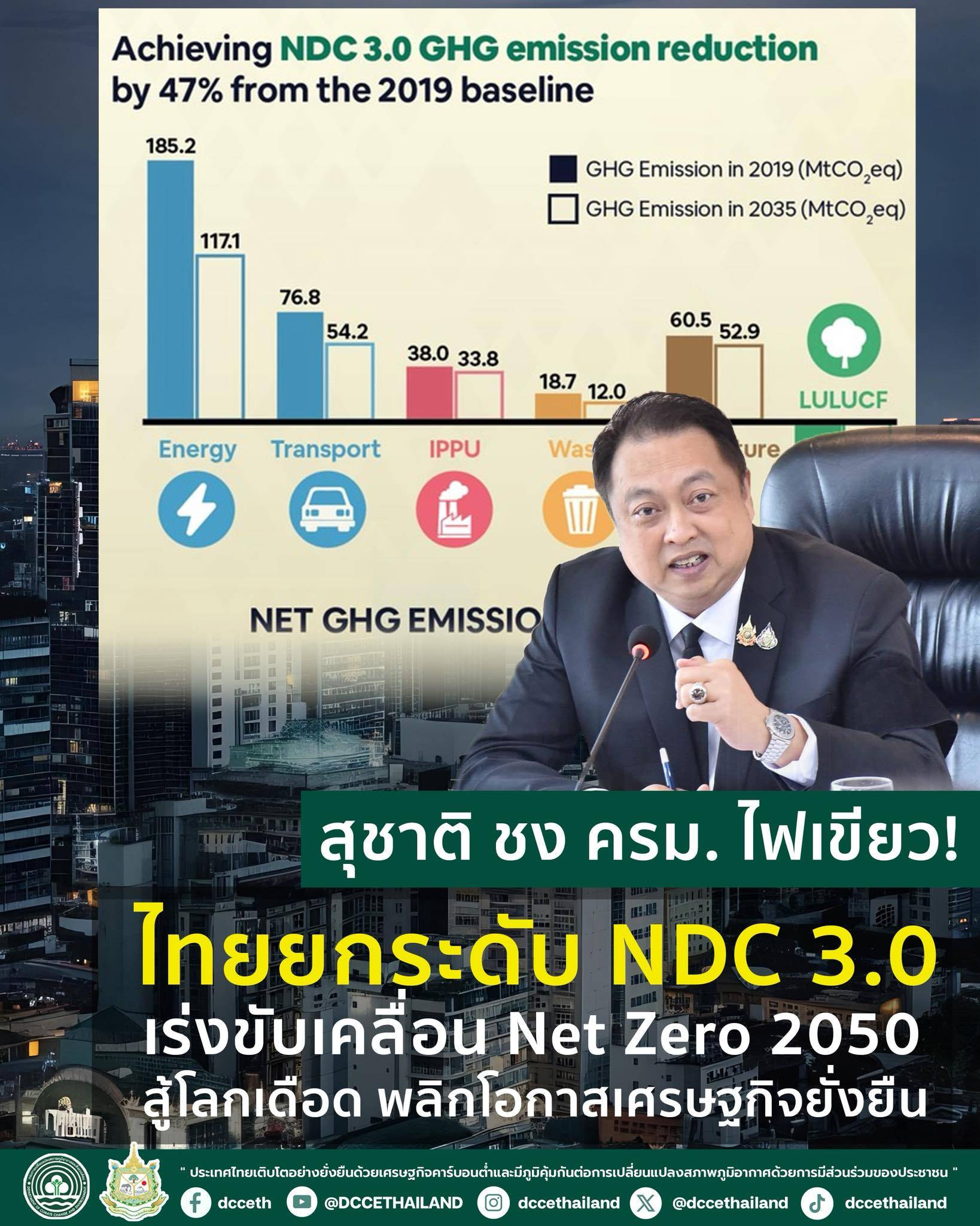 สุชาติ ชง ครม. ไฟเขียว! ไทยยกระดับ NDC 3.0 เร่งขับเคลื่อน Net Zero 2050 สู้โลกเดือด พลิกโอกาสเศรษฐกิจยั่งยืน