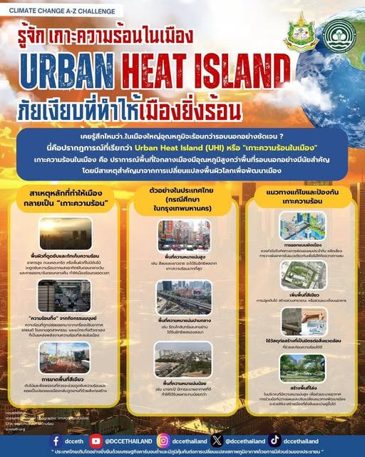 Climate Change A-Z Challenge Urban Heat Island: รู้จัก เกาะความร้อนในเมือง 🔥 ภัยเงียบที่ทำให้เมืองยิ่งร้อน .
