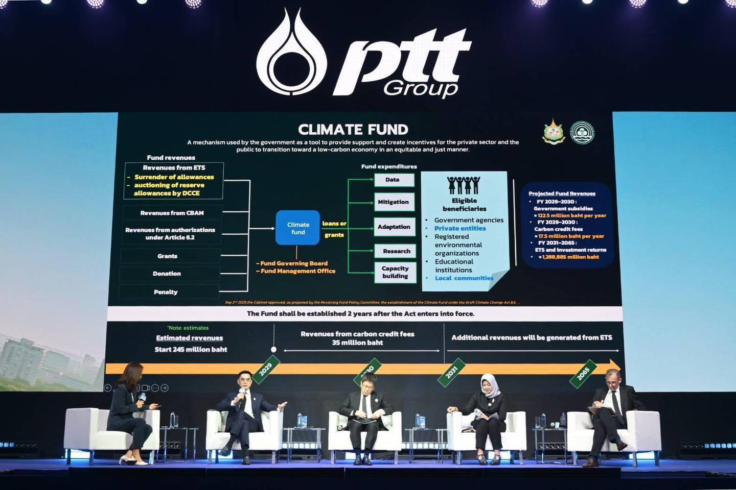 กรมลดโลกร้อน เข้าร่วมงาน “Sustainability Spark by PTT Group 2026” SPARKING THE FUTURE พลังจุดประกายอนาคต