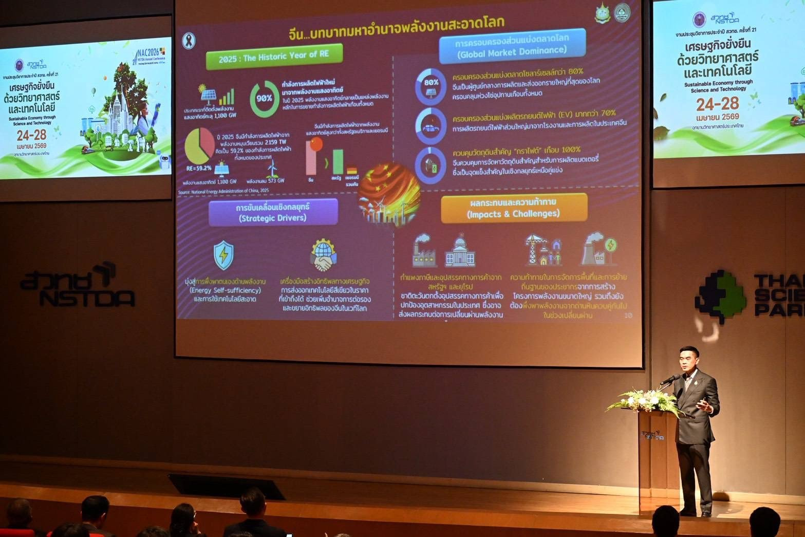 กรมลดโลกร้อน ร่วมบรรยายงานวิชาการประจำปี 2569