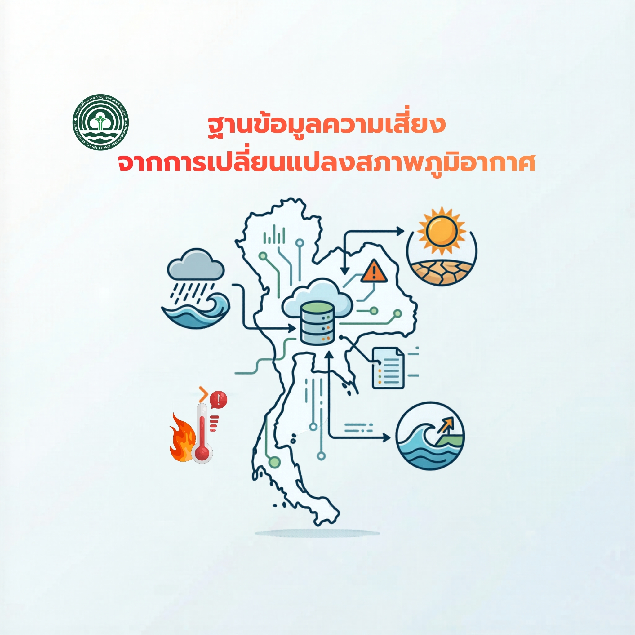 ฐานข้อมูลความเสี่ยงจากการเปลี่ยนแปลงสภาพภูมิอากาศ